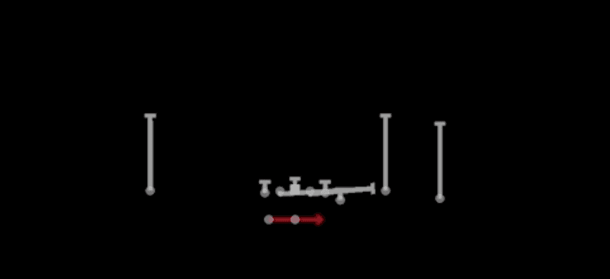 Play diagram for Buck Sweep from Shotgun Y Off Trio Wk in Madden 27
