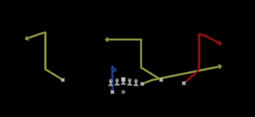 Play diagram for Comebacks from Shotgun Y Off Trio Wk in Madden 27
