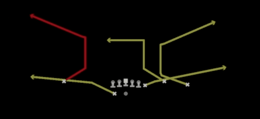 Play diagram for Corner Strike from Shotgun Y Off Trio Wk in Madden 27