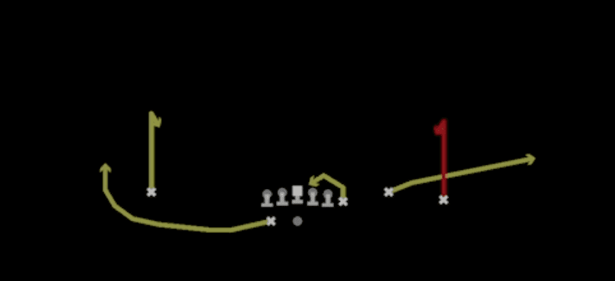 Play diagram for Curls Combo from Shotgun Y Off Trio Wk in Madden 27