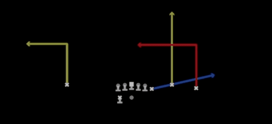 Play diagram for Dagger X Out from Shotgun Y Off Trio Wk in Madden 27