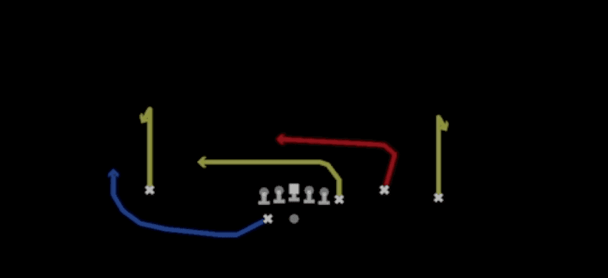 Play diagram for DBL Ins from Shotgun Y Off Trio Wk in Madden 27