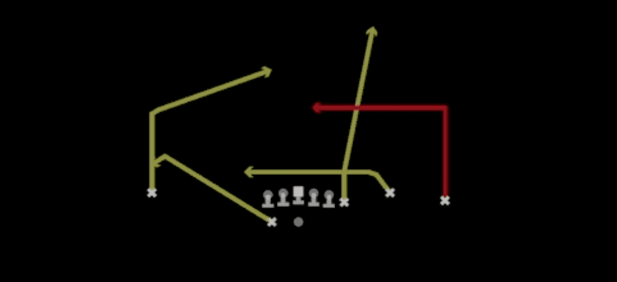 Play diagram for Deep ln from Shotgun Y Off Trio Wk in Madden 27