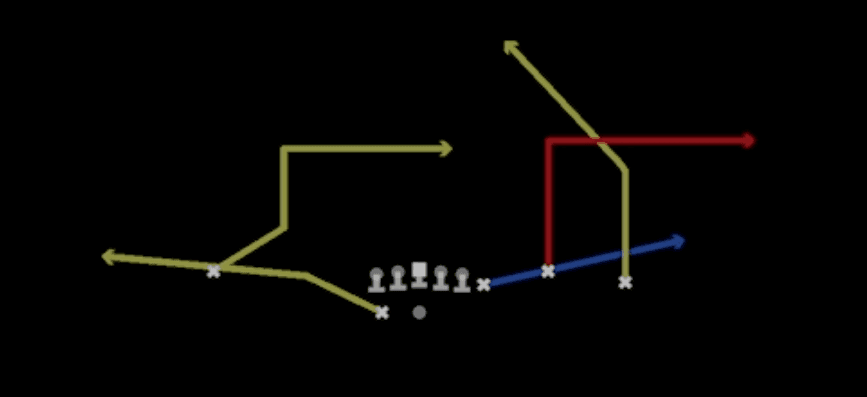 Play diagram for Deep Out from Shotgun Y Off Trio Wk in Madden 27