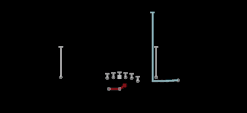 Play diagram for Mtn Outside Zone from Shotgun Y Off Trio Wk in Madden 27