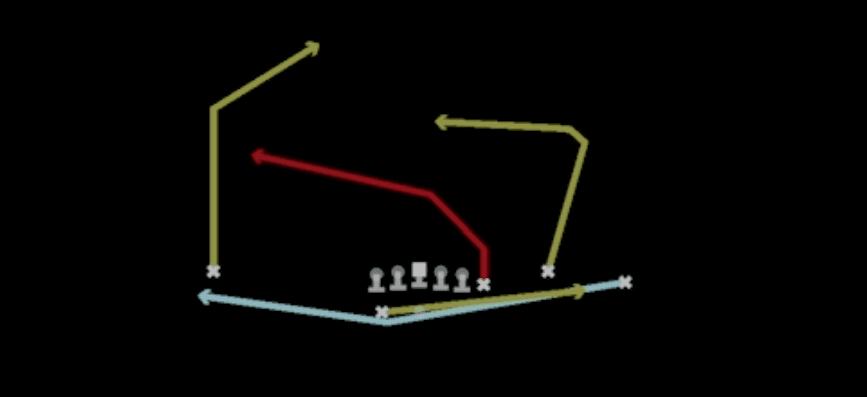 Play diagram for Orbit PA Cross from Shotgun Y Off Trio Wk in Madden 27