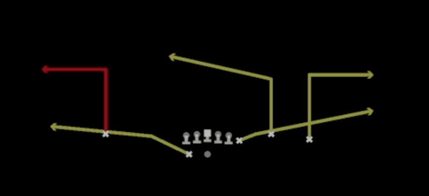 Play diagram for Outs from Shotgun Y Off Trio Wk in Madden 27