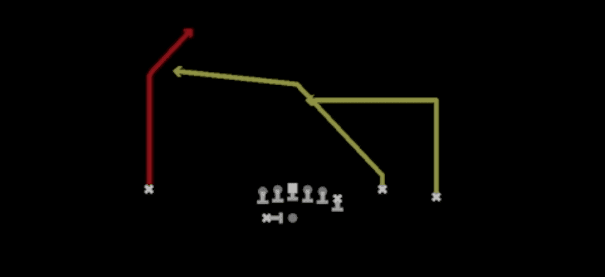 Play diagram for PA Post Dig Shot from Shotgun Y Off Trio Wk in Madden 27