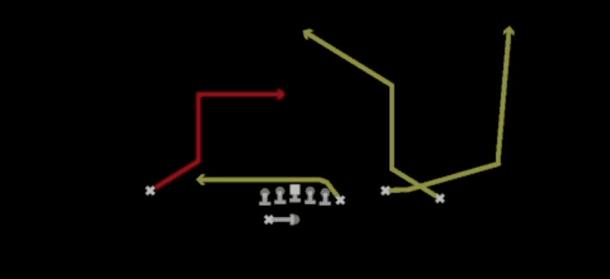 Play diagram for PA WR In from Shotgun Y Off Trio Wk in Madden 27