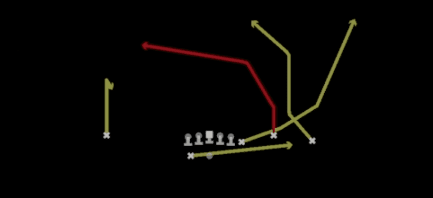Play diagram for PA Y Wheel from Shotgun Y Off Trio Wk in Madden 27