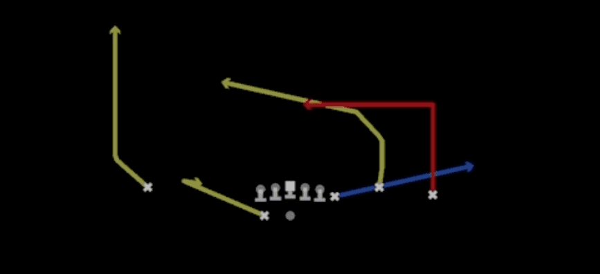 Play diagram for Saints Cross from Shotgun Y Off Trio Wk in Madden 27