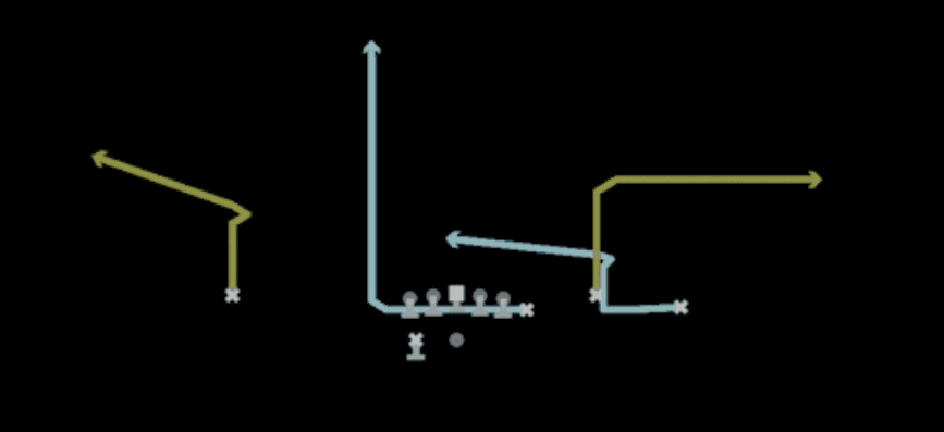 Play diagram for SFT Mtn Stack PoCo from Shotgun Y Off Trio Wk in Madden 27