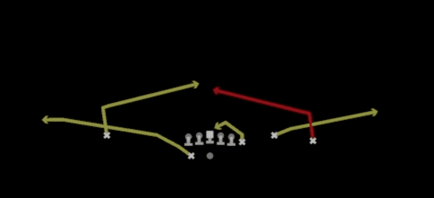 Play diagram for Slants from Shotgun Y Off Trio Wk in Madden 27