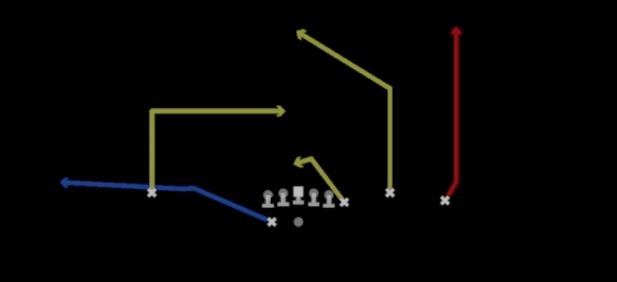 Play diagram for Slot 2 Buc from Shotgun Y Off Trio Wk in Madden 27