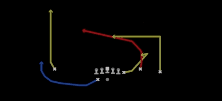 Play diagram for Slot Cross from Shotgun Y Off Trio Wk in Madden 27