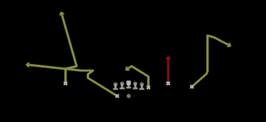 Play diagram for Slot Option from Shotgun Y Off Trio Wk in Madden 27