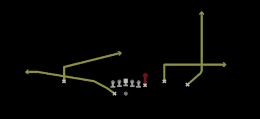 Play diagram for Stick from Shotgun Y Off Trio Wk in Madden 27