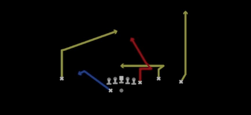 Play diagram for Stick N Up from Shotgun Y Off Trio Wk in Madden 27