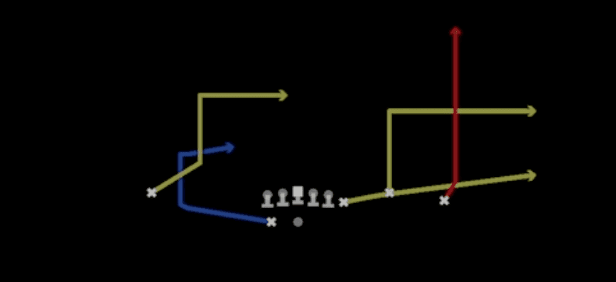 Play diagram for Strong Flood from Shotgun Y Off Trio Wk in Madden 27