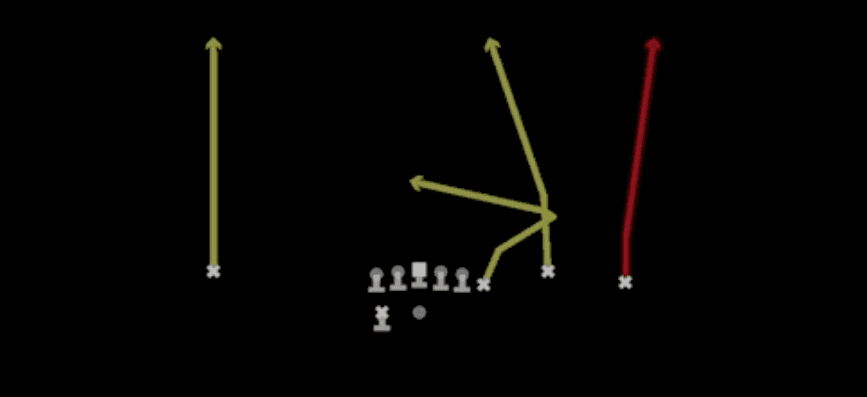 Play diagram for Vertical TE Cross from Shotgun Y Off Trio Wk in Madden 27