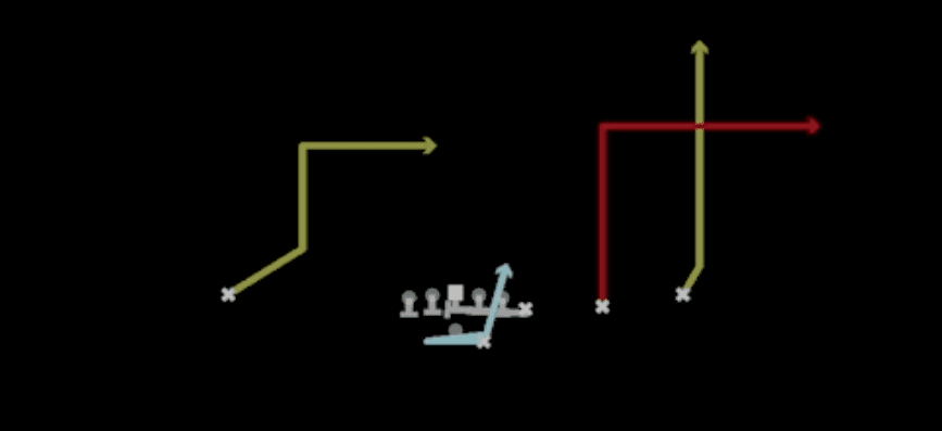 Play diagram for Bounce PA Deep Out from Shotgun Y Off Trips in Madden 27