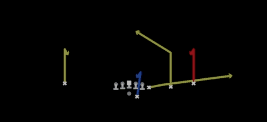 Play diagram for Curls from Shotgun Y Off Trips in Madden 27