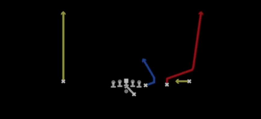 Play diagram for Fake Screen Wheel from Shotgun Y Off Trips in Madden 27