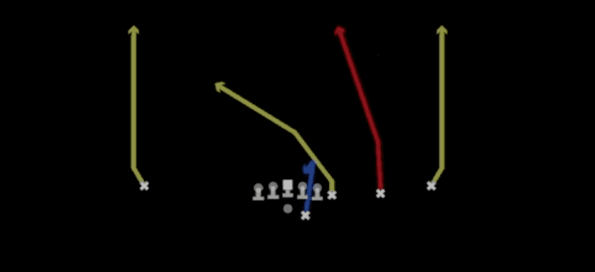 Play diagram for Four Verticals from Shotgun Y Off Trips in Madden 27