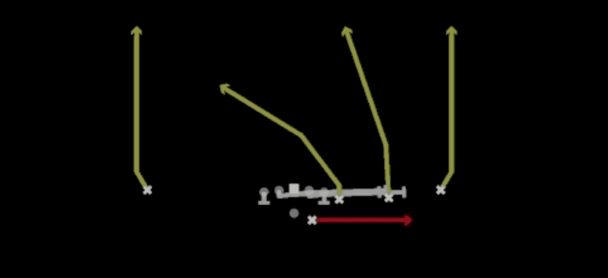 Play diagram for HB Slip Screen from Shotgun Y Off Trips in Madden 27
