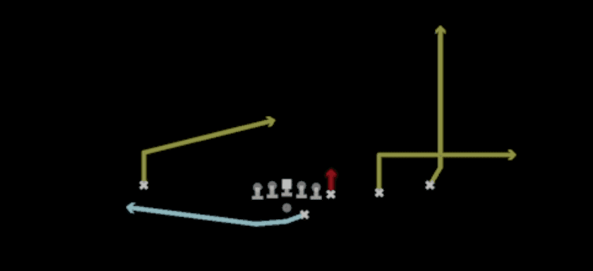 Play diagram for Mtn Stick from Shotgun Y Off Trips in Madden 27