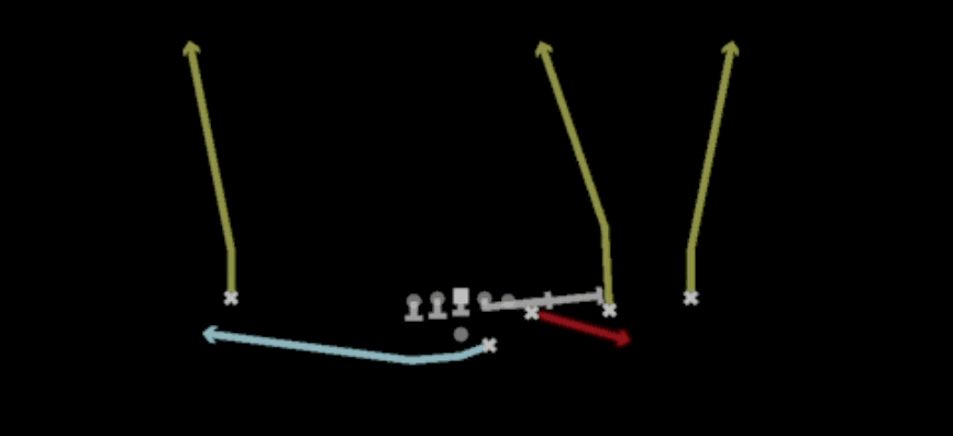 Play diagram for Mtn Y Screen from Shotgun Y Off Trips in Madden 27