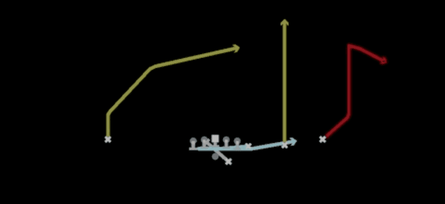 Play diagram for PA Mtn Slide from Shotgun Y Off Trips in Madden 27