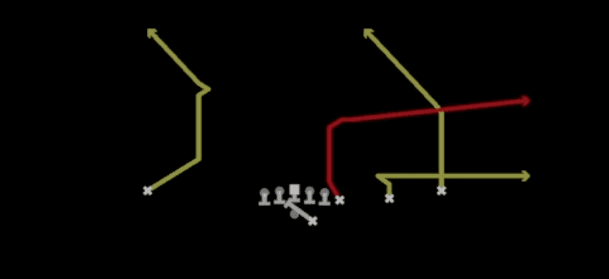 Play diagram for PA Y Flood from Shotgun Y Off Trips in Madden 27