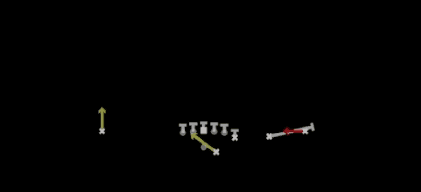 Play diagram for RPO Read WR Screen from Shotgun Y Off Trips in Madden 27