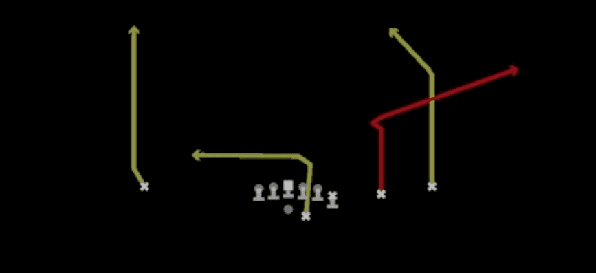 Play diagram for Shot Slot Poco from Shotgun Y Off Trips in Madden 27
