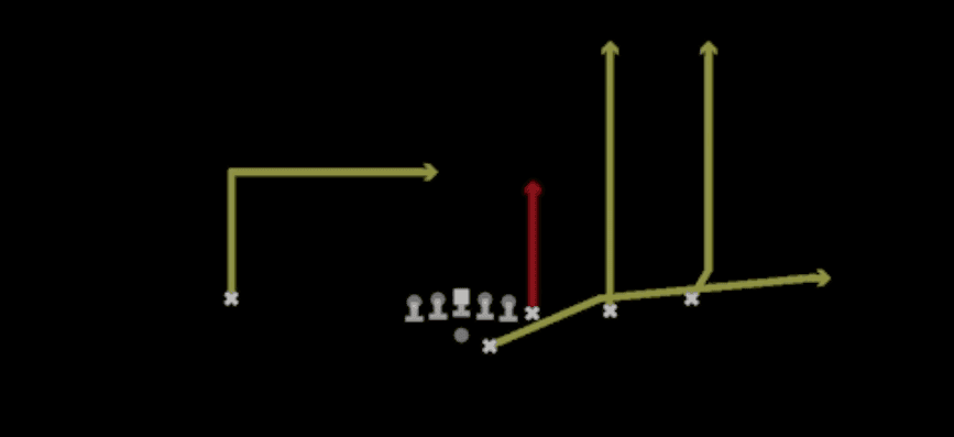 Play diagram for Verticals Y Option from Shotgun Y Off Trips in Madden 27