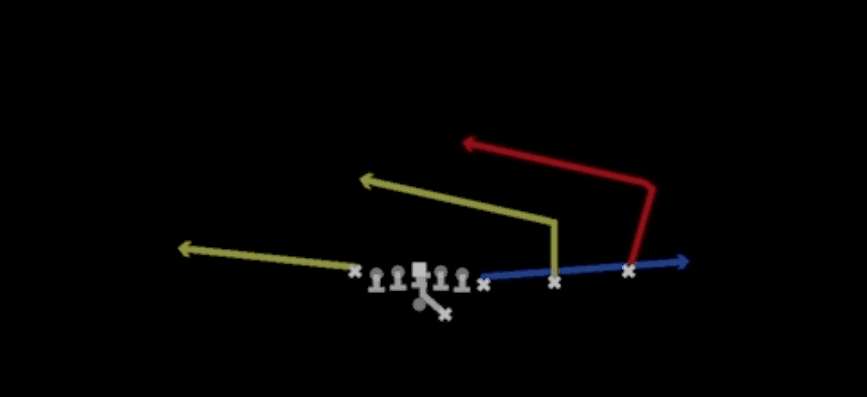 Play diagram for X Close PA Slants from Shotgun Y Off Trips in Madden 27