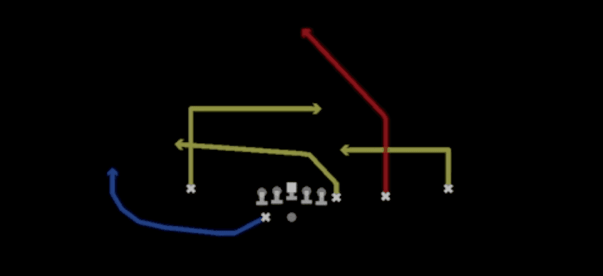 Play diagram for Jets Crosses from Shotgun Y Off Trips Close in Madden 27