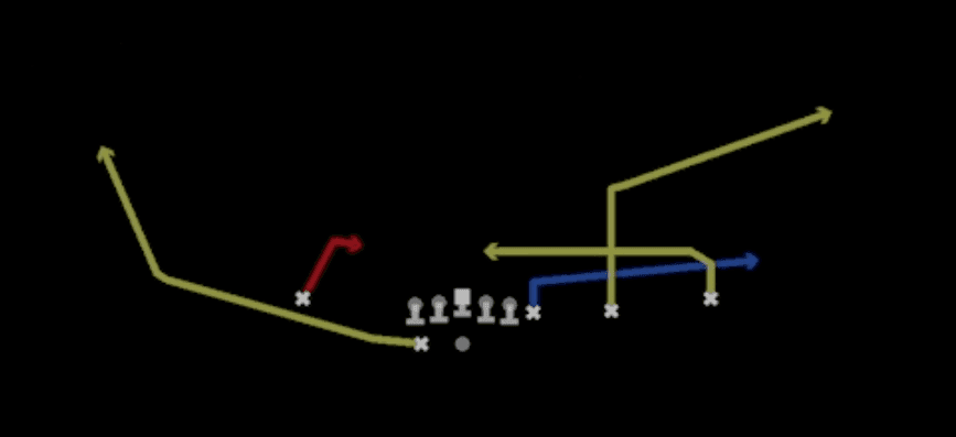 Play diagram for Scat from Shotgun Y Off Trips Close in Madden 27