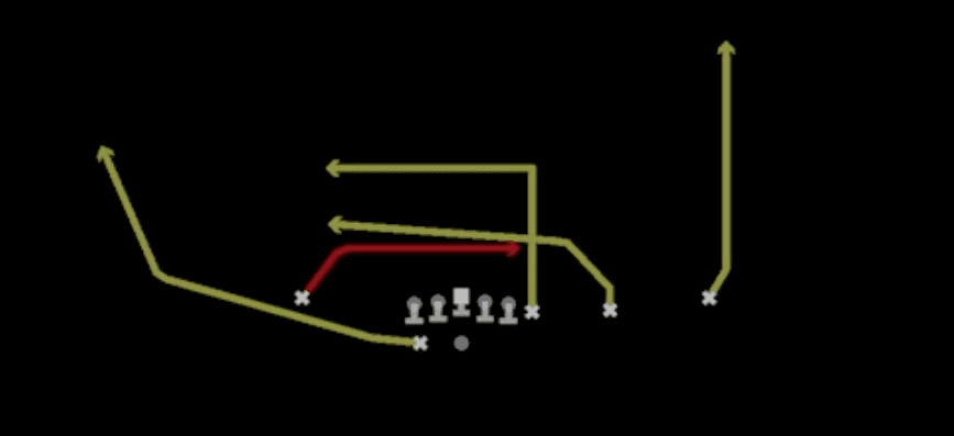 Play diagram for Wheel Mesh from Shotgun Y Off Trips Close in Madden 27