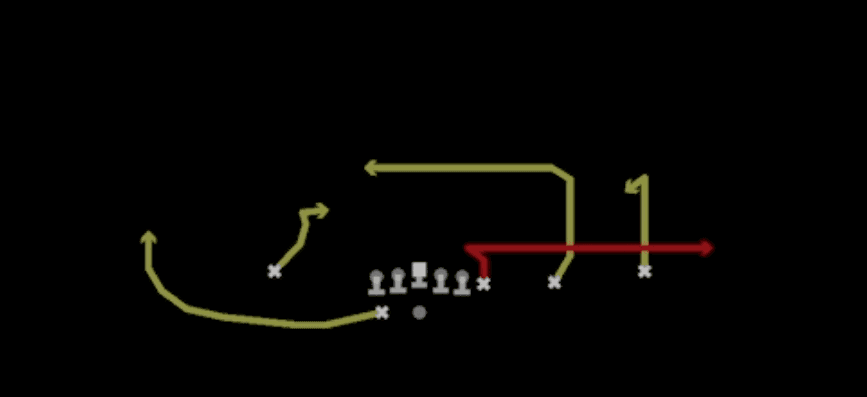 Play diagram for Whip Dig from Shotgun Y Off Trips Close in Madden 27