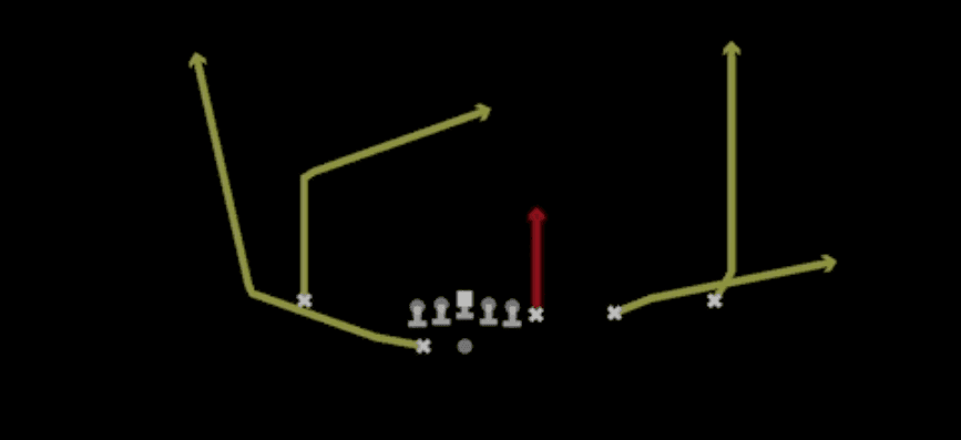 Play diagram for Y-Option Wheel from Shotgun Y Off Trips Close in Madden 27