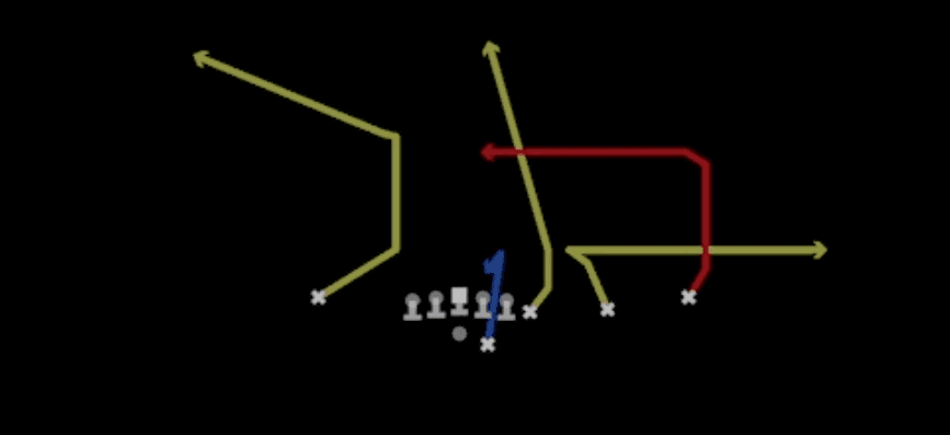 Play diagram for Dagger Whip from Shotgun Y Off Trips Nasty in Madden 27