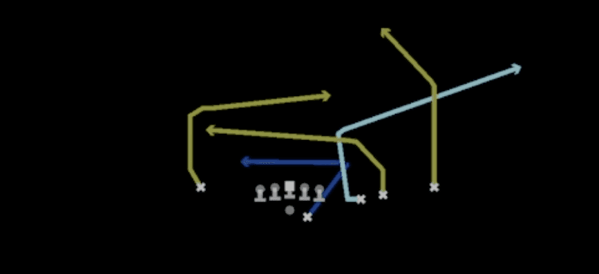 Play diagram for Mtn Y Corner from Shotgun Y Off Trips Nasty in Madden 27