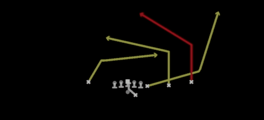 Play diagram for PA Double Post from Shotgun Y Off Trips Nasty in Madden 27