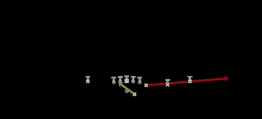 Play diagram for RPO Read Y Flat from Shotgun Y Off Trips Nasty in Madden 27