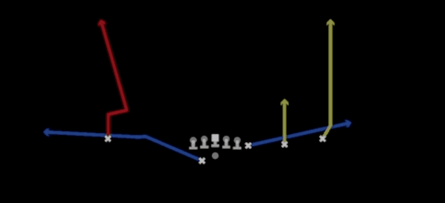 Play diagram for 22 Sluggo Verts from Shotgun Y Off Trips Wk in Madden 27
