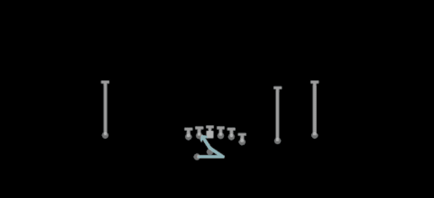 Play diagram for Bounce Inside Zone from Shotgun Y Off Trips Wk in Madden 27