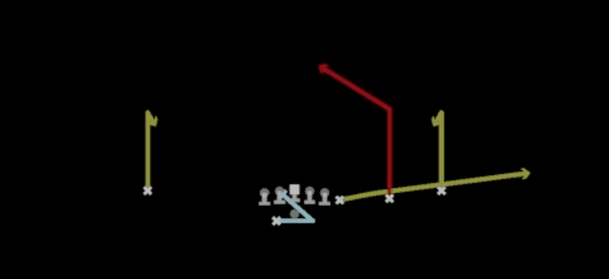 Play diagram for Bounce PA Post Curls from Shotgun Y Off Trips Wk in Madden 27