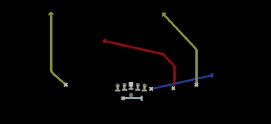 Play diagram for Bounce Slot Cross from Shotgun Y Off Trips Wk in Madden 27